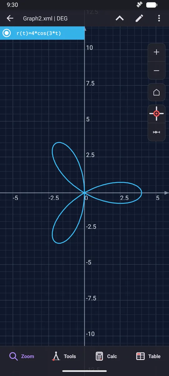 r(t) = 4cos(3t) drawn in polar coordinates: a rose of three petals.